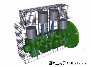 你知道怎么热车和取暖吗？ - 车友部落 - 长治生活社区 - 长治28生活网 changzhi.28life.net