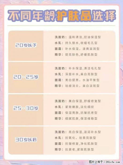【姬存希】不同年龄，不同护肤的选择，你选对了吗？请爱惜自己！ - 生活日用品 - 居家生活 - 长治分类信息 - 长治28生活网 changzhi.28life.net