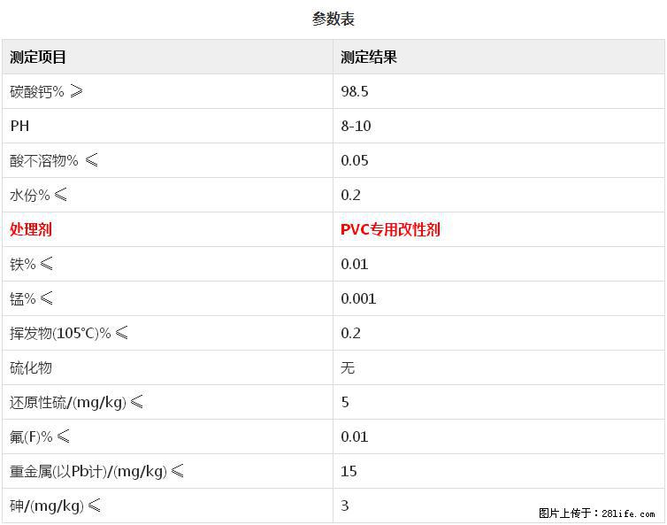 【桂林三鑫新型材料】PVC管材专用复合钙 超细改性碳酸钙 - 新手上路 - 长治生活社区 - 长治28生活网 changzhi.28life.net