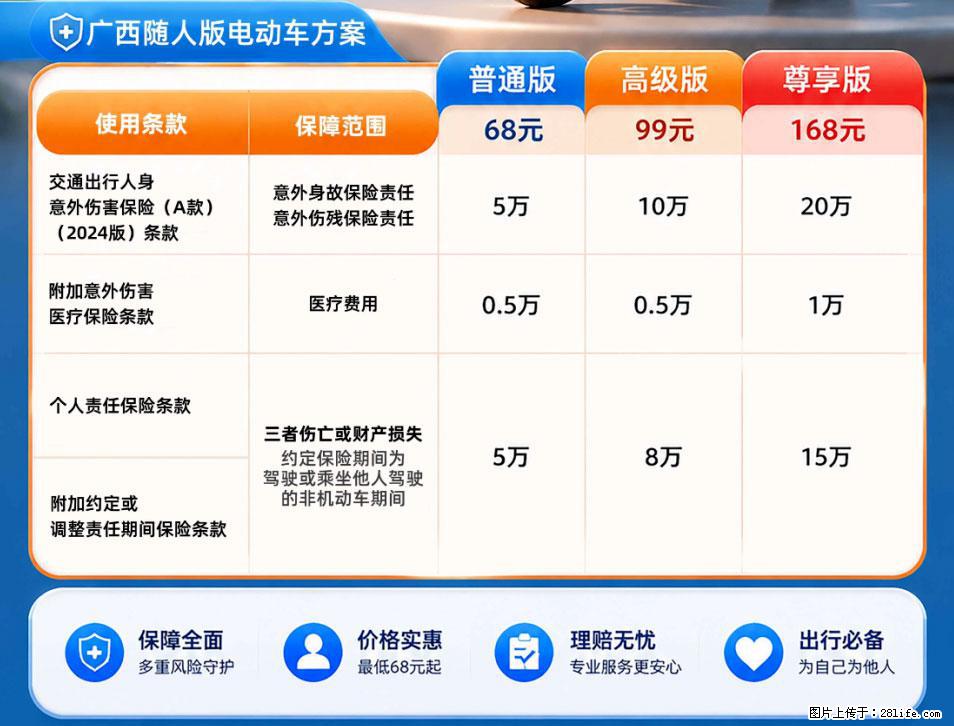 【骑行保障】安全骑行，保障随行！电动车专属保险上线啦！ - 长治生活资讯 - 长治28生活网 changzhi.28life.net